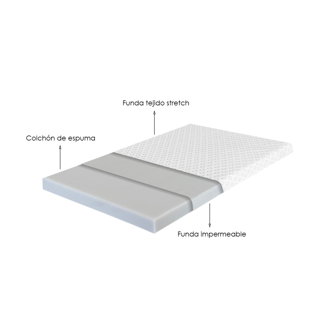 Colchón de Cuna Desenfundable para Bebé