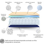 Colchón Viscoelástico Eclipse de Muelles Ensacados