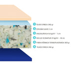 Colchón Viscoelástico Medical Confort con Núcleo de Alta Densidad