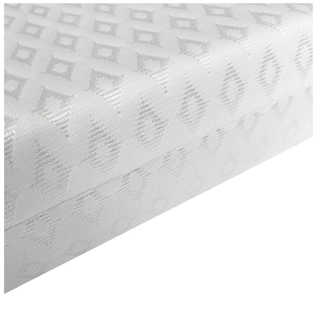 Colchón Minicuna Desenfundable para Bebé