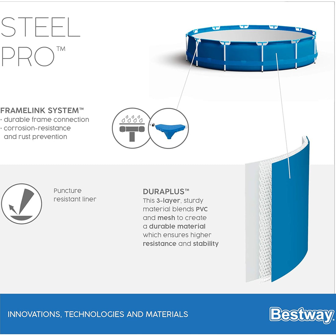 Piscina Bestway Steel Pro Frame 56121, 396x84 cm