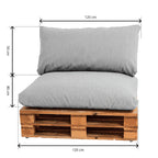 Cojines Impermeables para Palets Gris.